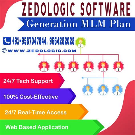 Onlinecloud Based Generation Level Mlm Software For Windows Free