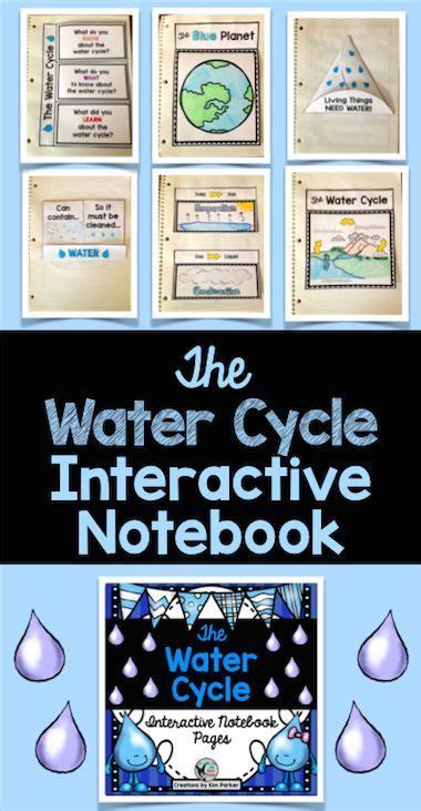 Water Cycle Interactive Notebook Pages For 3rd Grade Interactive