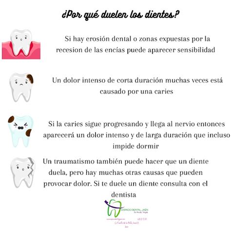 ¿por Qué Me Duelen Los Dientes Dentista Jaén Espacio Dental Jaén