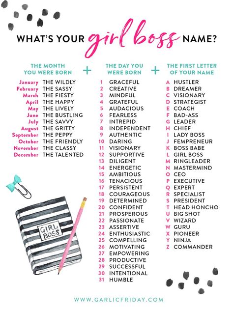 Whats Your Girlboss Name A Little Game For A Bit Of Fun Funny Names Group Names Ideas