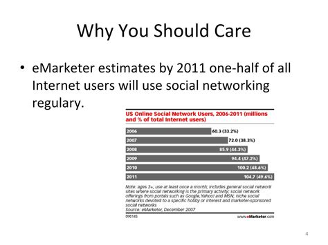 تحميل كتب محمود درويش الأعمال الكاملة. برزنتيشن بالانجلش باوربوينت