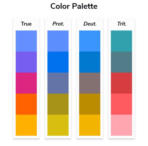 Colors To Use For Color Blind Blinds