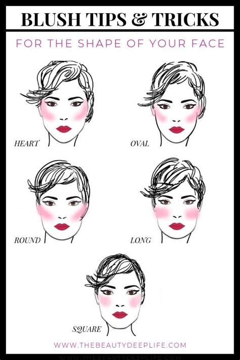 find out the most flattering way to apply your blush for your face shape makeuptips blush