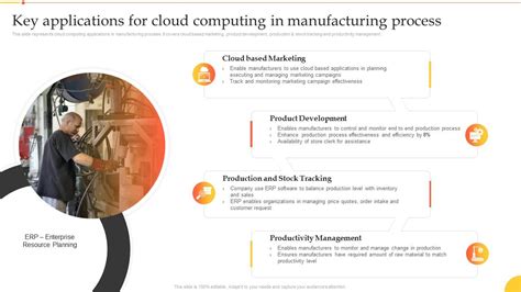 Implementation Manufacturing Technologies Key Applications For Cloud