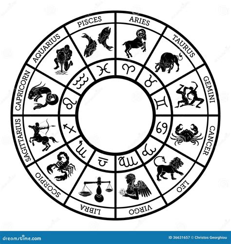Iconos Del Horóscopo De La Muestra Del Zodiaco Ilustración Del Vector