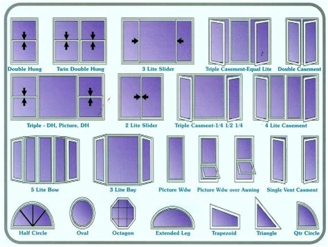 Check Out This Different Window Designs And More In This Link Here