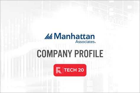 Manhattan Associates Tech 20 Company Profile Coresight Research