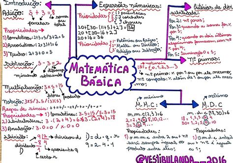 Questoes Enem Matematica Basica