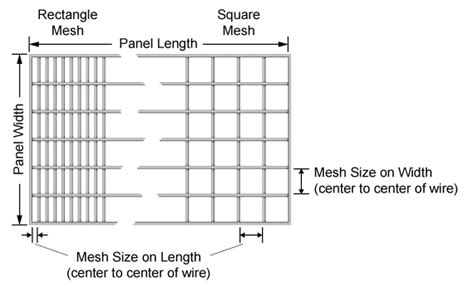 welded wire fabric sizes chart home interior design