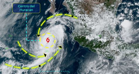 Los huracanes traen consigo vientos destructivos, lluvias torrenciales, inundaciones y tornados. 'Elida' se intensifica a huracán categoría 1 cerca de Colima