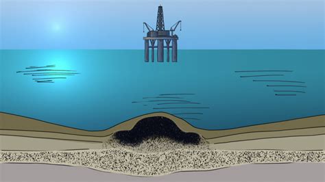 Maybe you would like to learn more about one of these? Öl und Gas aus der Arktis - W wie Wissen - ARD | Das Erste