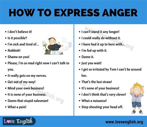 24 English Expressions To Express Anger Effectively Love English