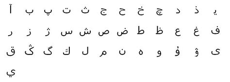 Filebashkir Arabic Alphabet Wikipedia