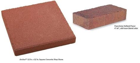 Patio Pavers Block Brick Concrete Or Polymer The