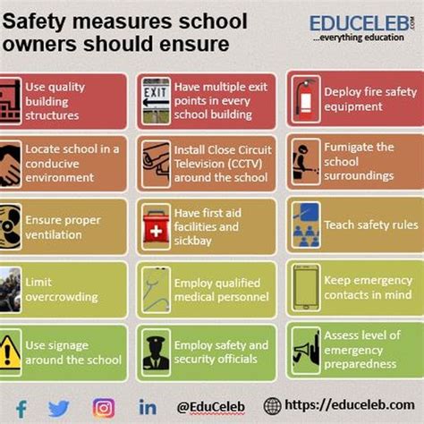 Free Safety Measures In School Essay Examples And Topic Ideas