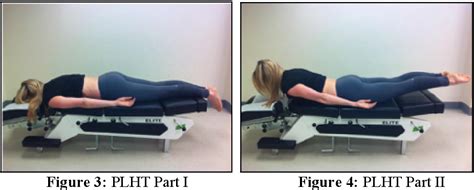 Figure 3 From Preliminary Validity Study Comparing The Prone Lumbar