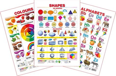 Spectrum Educational Large Wall Charts Set Of 3 Colours Shapes