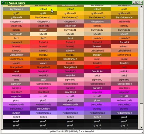You can use the colors in the palettes with either html or css. Crayola Color Chart with Names | Color Names, running, all ...
