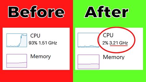 How To Boost Processor Or Cpu Speed In Windows 1011 Make Computer