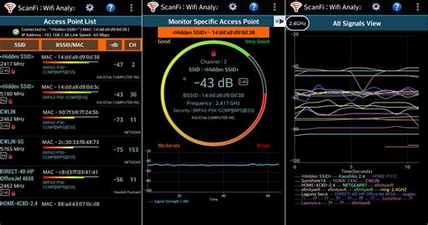 Wifi analyzer lets you turn your android device into wifi analyzer. Check the best WiFi analyzer apps for Android