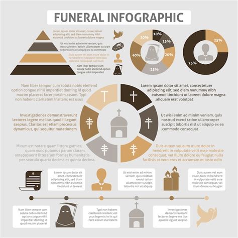 Plantilla De Infografía De Funerales Vector Gratis