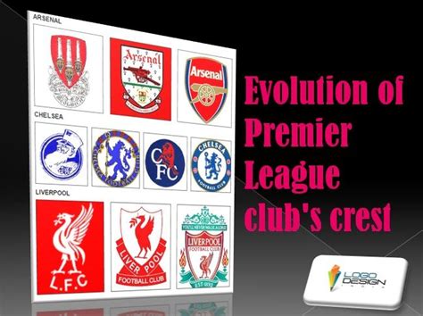 The Premier League Clubs Logos Have Changed With Time Keeping Their