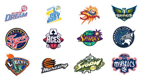 Power Ranking The Wnba Team Mascots Workretiredie