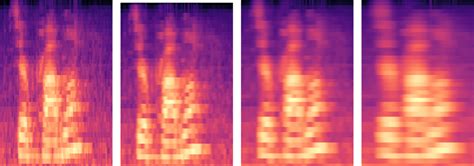 A Visual Comparison Of Different Mel Scaled Frequency Resolutions And
