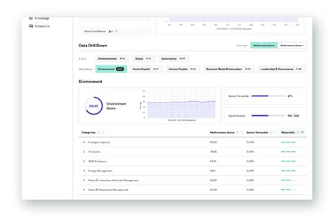 Corporate ESG solutions - ESG Book