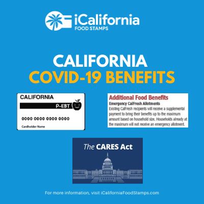 Several states plan to release some, or all, of the march food stamp benefits early to curb the downside of february's early release. COVID-19 Benefits Archives - California Food Stamps Help