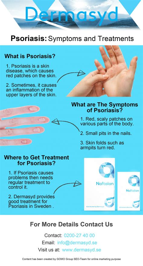 Psoriasis Symptoms And Treatment Infographic