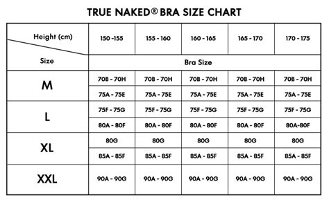 Nude Breast Size Chart Xxgasm The Best Porn Website