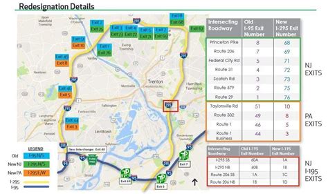 New Florida Turnpike Map With Exits