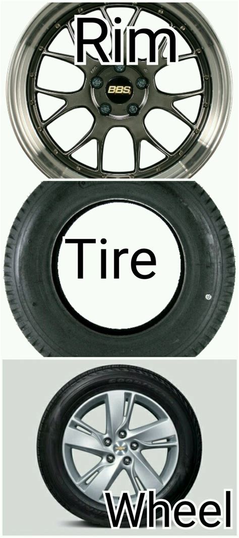 Are Newer Cars Getting Smaller Wheels But The Same Tire Sizes As Before