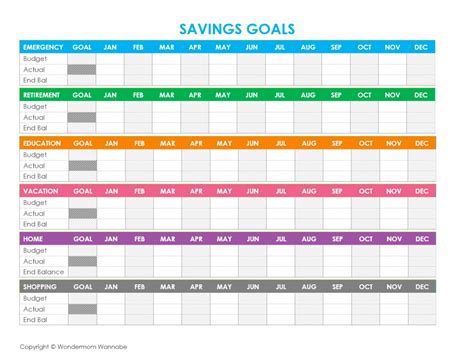 Savings Goal Spreadsheet Spreadsheet Downloa savings goal spreadsheet. savings goal sheet 