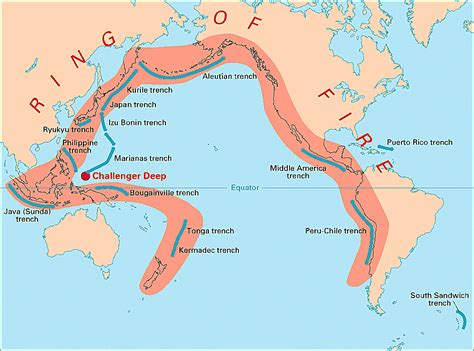 The Ring Of Fire — Pacific Ocean