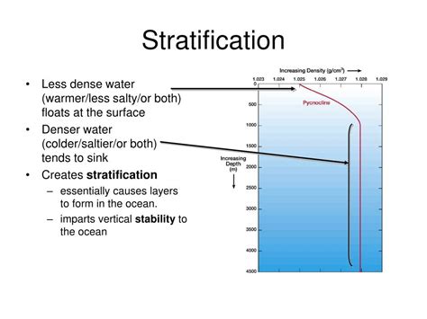 Ppt The Salinity Temperature Depth Relationship In The World Oceans