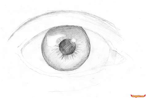 How To Draw An Eye In Pencil Step By Step Eyes People