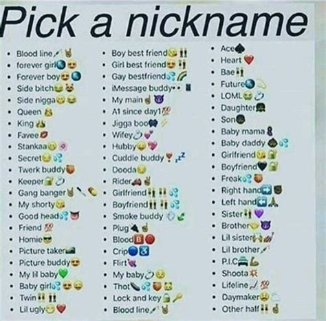 Pin By 🧸sofia🧸 On Nicknames Funny Nicknames For Friends Funny