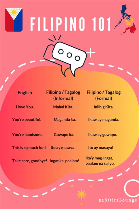 Filipino Words For Kids
