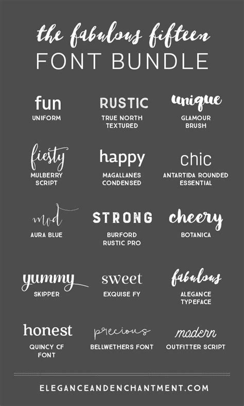 The old posters and signs in the traditional montserrat neighborhood of buenos aires inspired julieta ulanovsky to design this typeface and rescue the beauty of urban. 15 Fabulous Fonts for graphic design projects, web design ...