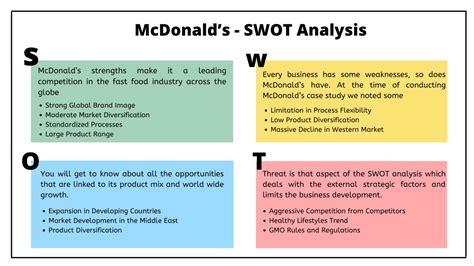 Swot Analysis Of Mcdonald S And Derivation Of Appropriate Strategies My Xxx Hot Girl