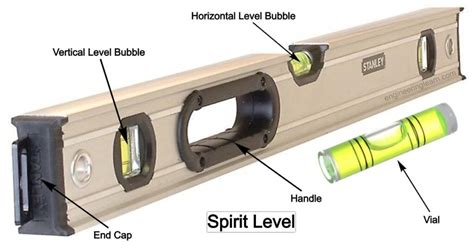 Spirit Level Tool Definition Types Parts Structure And How To Use