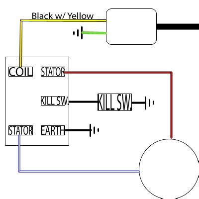 Wire Cdi Box Wiring Diagram
