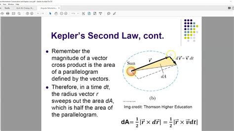Angular Momentum Conservation And Kepler S Laws Youtube