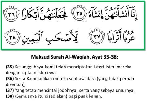 Kelebihan Surah Al Waqiah Ayat 19