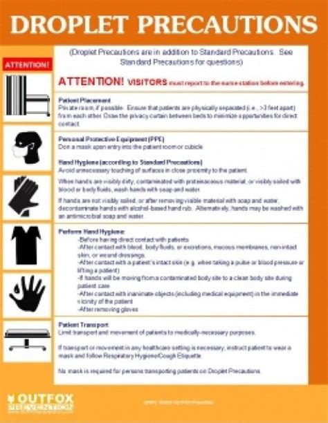 Cdc Standard Precautions Posters Health And Other