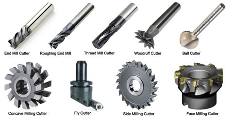 Types Of Milling Cutter Tools And Their Uses With Pictures