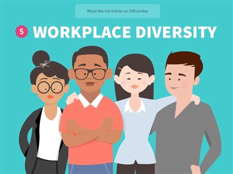Workplace Diversity