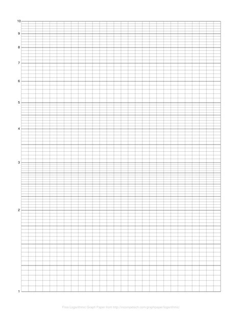 Free Online Graph Paper Logarithmic
